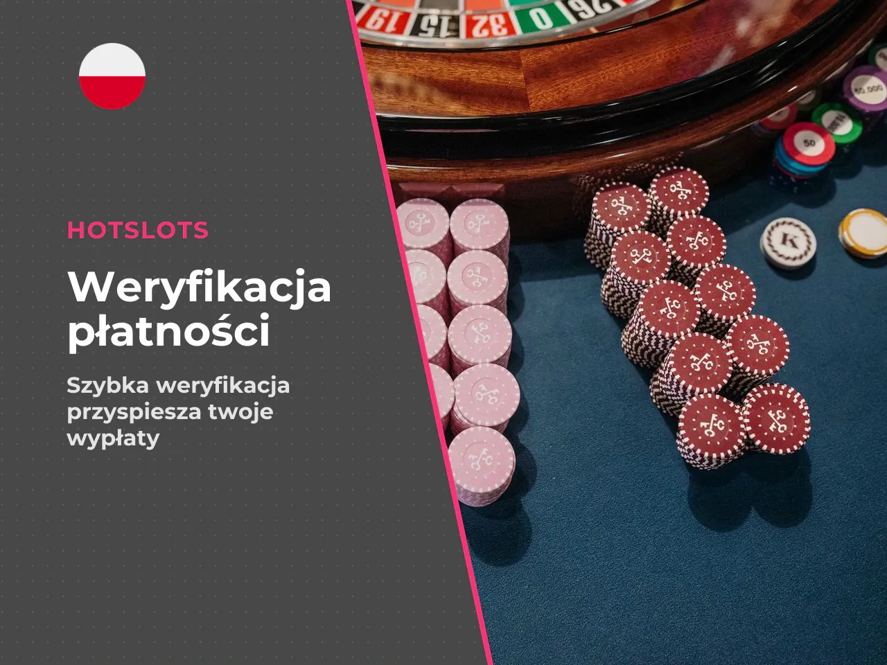 Brak weryfikacji tożsamości, czyli standardowego procesu