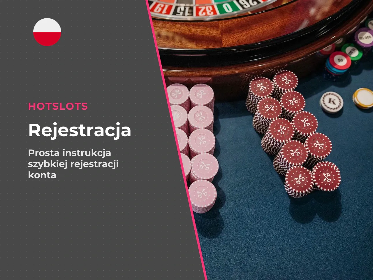 Jak przejść od rejestracji do aktywacji