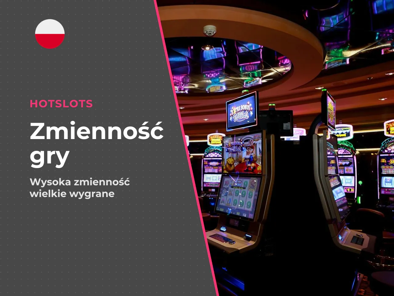 Relacja między ryzykiem a częstotliwością wygranych