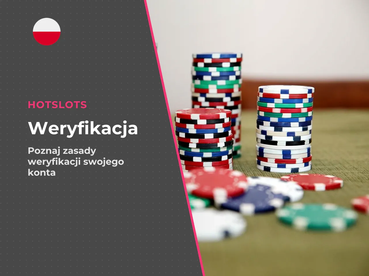 Kiedy weryfikacja jest wymagana. W online